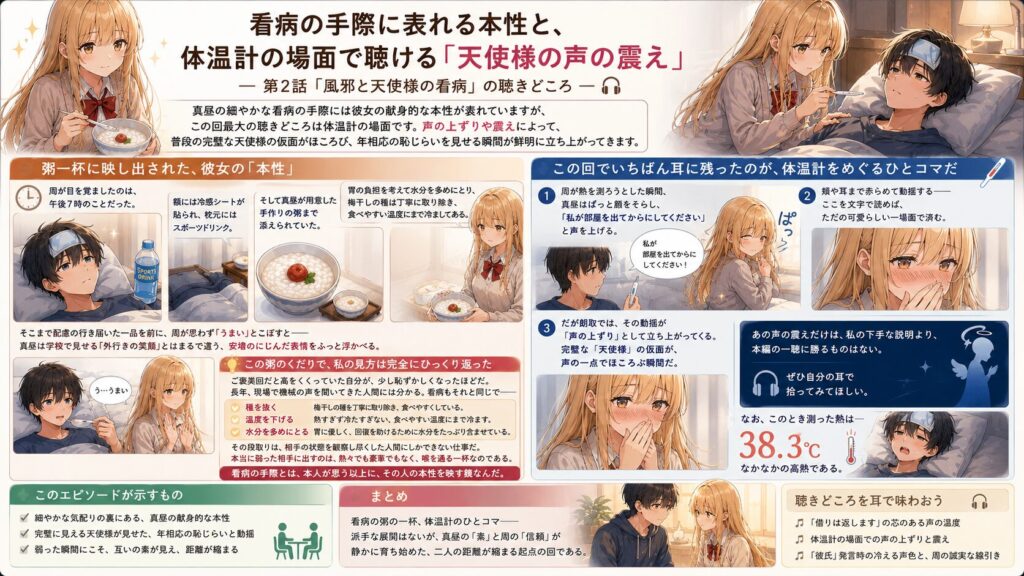 風邪を引いた主人公を看病するヒロイン・真昼の献身的な姿と、体温計のシーンで見せる恥じらいや動揺を解説した画像