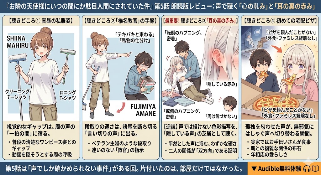 朗読版エピソードの聴きどころを、真昼の私服姿や家事シーン、耳の赤み、初めての宅配ピザ体験などとともに解説したアニメ風レビューインフォグラフィック。