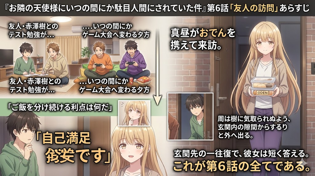 アニメ『お隣の天使様にいつの間にか駄目人間にされていた件』第6話「友人の訪問」のあらすじをまとめた解説画像。赤澤樹との勉強会がゲーム大会へ変わる様子や、真昼がおでんを持参して周の部屋を訪れる場面、「自己満足銭失です」という会話シーンなどがコラージュ形式で紹介されている。