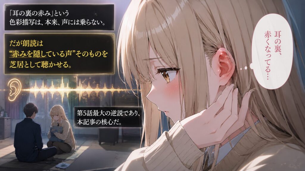 耳の裏をそっと触れながら頬を赤らめる金髪の少女を描いたアニメイラスト。朗読作品における感情表現や“耳の裏の赤み”という繊細な描写をテーマにした解説ビジュアル。
